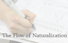 The Flow of Naturalization