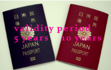 Naturalization_passport