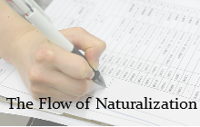 The Flow of Naturalization