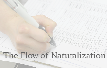 The Flow of Naturalization